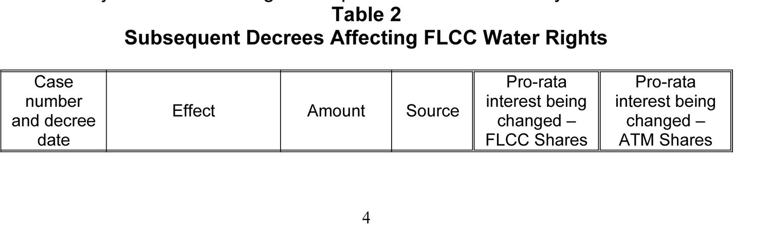 Table 2A